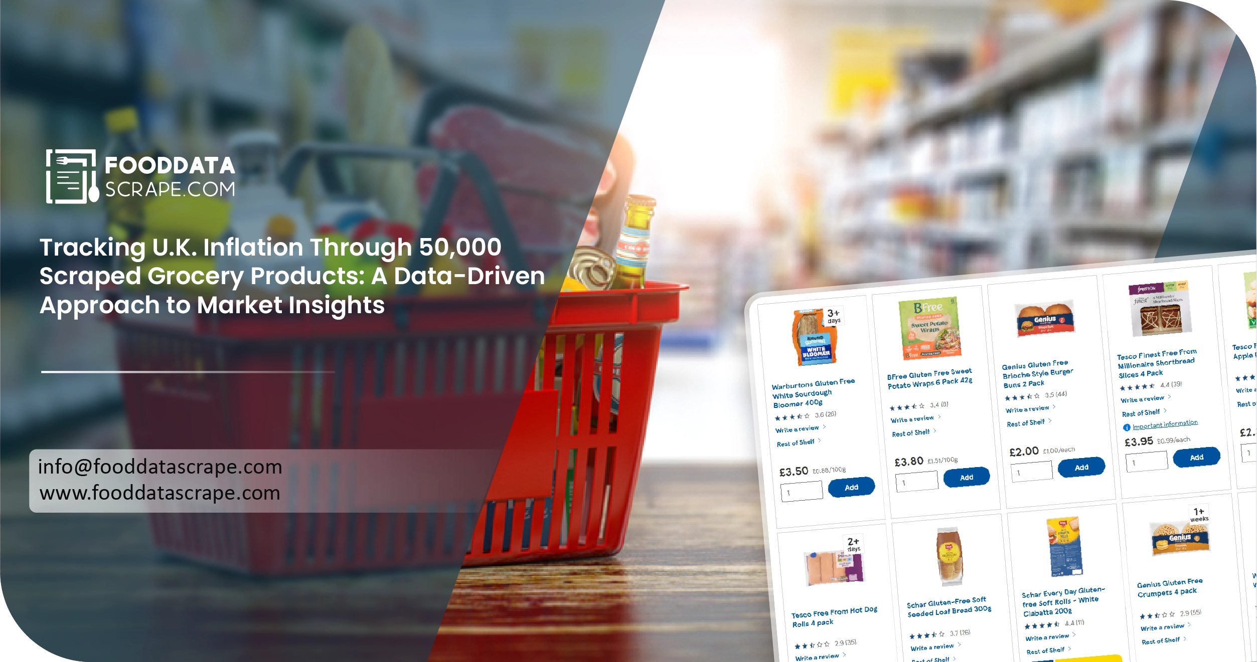 U.K. Grocery Price Inflation Dataset